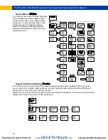 Preview for 50 page of Precision Digital Corporation ProtEX MAX PD8-6060-6H0 Instruction Manual