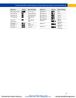 Preview for 61 page of Precision Digital Corporation ProtEX MAX PD8-6060-6H0 Instruction Manual