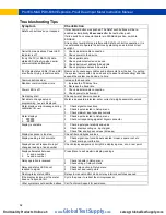 Preview for 62 page of Precision Digital Corporation ProtEX MAX PD8-6060-6H0 Instruction Manual