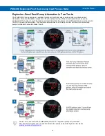 Preview for 16 page of Precision Digital Corporation ProtEX-MAX PD8-6060 Instruction Manual