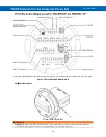 Preview for 28 page of Precision Digital Corporation ProtEX-MAX PD8-6060 Instruction Manual