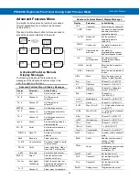 Preview for 52 page of Precision Digital Corporation ProtEX-MAX PD8-6060 Instruction Manual