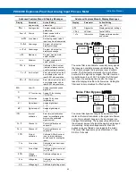 Preview for 53 page of Precision Digital Corporation ProtEX-MAX PD8-6060 Instruction Manual