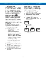 Preview for 62 page of Precision Digital Corporation ProtEX-MAX PD8-6060 Instruction Manual