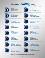 Preview for 2 page of Precision Digital Corporation ProtEX-MAX PD8-6100 Instruction Manual