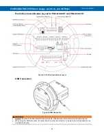 Preview for 23 page of Precision Digital Corporation ProtEX-MAX PD8-6100 Instruction Manual