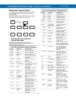 Preview for 50 page of Precision Digital Corporation ProtEX-MAX PD8-6100 Instruction Manual