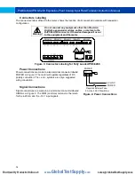 Preview for 14 page of Precision Digital Corporation ProtEX-MAX PD8-6200 Series Instruction Manual