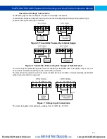 Preview for 15 page of Precision Digital Corporation ProtEX-MAX PD8-6200 Series Instruction Manual