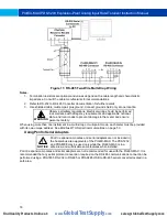 Preview for 18 page of Precision Digital Corporation ProtEX-MAX PD8-6200 Series Instruction Manual