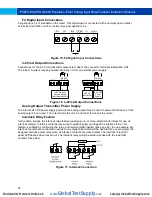 Preview for 20 page of Precision Digital Corporation ProtEX-MAX PD8-6200 Series Instruction Manual