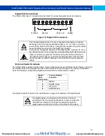 Preview for 21 page of Precision Digital Corporation ProtEX-MAX PD8-6200 Series Instruction Manual