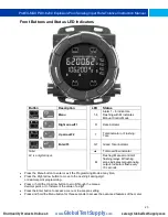 Preview for 23 page of Precision Digital Corporation ProtEX-MAX PD8-6200 Series Instruction Manual