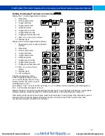 Preview for 33 page of Precision Digital Corporation ProtEX-MAX PD8-6200 Series Instruction Manual