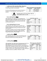 Preview for 41 page of Precision Digital Corporation ProtEX-MAX PD8-6200 Series Instruction Manual