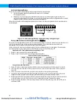 Preview for 42 page of Precision Digital Corporation ProtEX-MAX PD8-6200 Series Instruction Manual