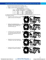 Preview for 43 page of Precision Digital Corporation ProtEX-MAX PD8-6200 Series Instruction Manual