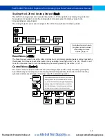 Preview for 45 page of Precision Digital Corporation ProtEX-MAX PD8-6200 Series Instruction Manual