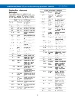 Preview for 35 page of Precision Digital Corporation ProtEX-MAX PD8-6210 Instruction Manual