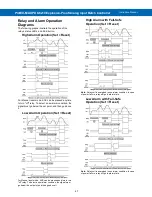 Preview for 47 page of Precision Digital Corporation ProtEX-MAX PD8-6210 Instruction Manual