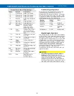 Preview for 60 page of Precision Digital Corporation ProtEX-MAX PD8-6210 Instruction Manual