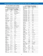 Preview for 67 page of Precision Digital Corporation ProtEX-MAX PD8-6210 Instruction Manual