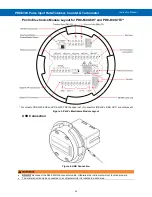 Предварительный просмотр 25 страницы Precision Digital Corporation ProtEX-MAX PD8-6300 Instruction Manual