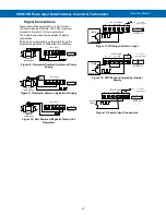 Предварительный просмотр 27 страницы Precision Digital Corporation ProtEX-MAX PD8-6300 Instruction Manual
