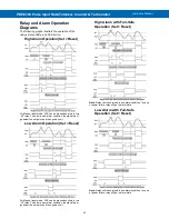 Предварительный просмотр 43 страницы Precision Digital Corporation ProtEX-MAX PD8-6300 Instruction Manual