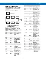 Предварительный просмотр 50 страницы Precision Digital Corporation ProtEX-MAX PD8-6300 Instruction Manual