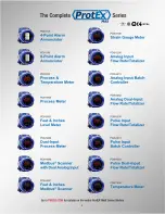 Preview for 2 page of Precision Digital Corporation ProtEx Max PD8-765 Instruction Manual