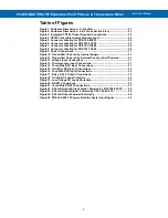 Preview for 6 page of Precision Digital Corporation ProtEx Max PD8-765 Instruction Manual