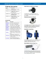 Preview for 3 page of Precision Digital Corporation ProtEX PD6830-AX0-I-2 Instruction Manual