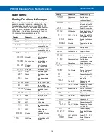 Preview for 19 page of Precision Digital Corporation ProtEX PD6830-AX0-I-2 Instruction Manual