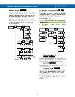 Preview for 22 page of Precision Digital Corporation ProtEX PD6830-AX0-I-2 Instruction Manual