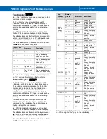 Preview for 27 page of Precision Digital Corporation ProtEX PD6830-AX0-I-2 Instruction Manual