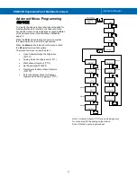 Preview for 37 page of Precision Digital Corporation ProtEX PD6830-AX0-I-2 Instruction Manual