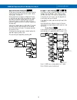 Preview for 38 page of Precision Digital Corporation ProtEX PD6830-AX0-I-2 Instruction Manual