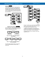 Preview for 45 page of Precision Digital Corporation ProtEX PD6830-AX0-I-2 Instruction Manual