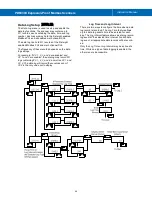 Preview for 46 page of Precision Digital Corporation ProtEX PD6830-AX0-I-2 Instruction Manual