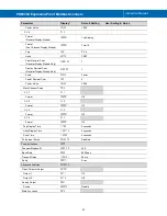 Preview for 53 page of Precision Digital Corporation ProtEX PD6830-AX0-I-2 Instruction Manual