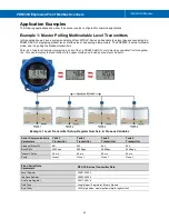 Preview for 55 page of Precision Digital Corporation ProtEX PD6830-AX0-I-2 Instruction Manual