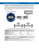 Preview for 59 page of Precision Digital Corporation ProtEX PD6830-AX0-I-2 Instruction Manual