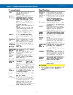 Preview for 8 page of Precision Digital Corporation ProVu PD6200 Instruction Manual