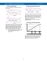 Preview for 29 page of Precision Digital Corporation ProVu PD6200 Instruction Manual