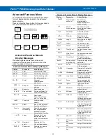 Preview for 35 page of Precision Digital Corporation ProVu PD6200 Instruction Manual