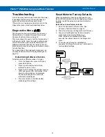 Preview for 42 page of Precision Digital Corporation ProVu PD6200 Instruction Manual