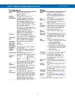 Preview for 11 page of Precision Digital Corporation ProVu PD6210 Instruction Manual