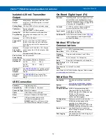 Preview for 12 page of Precision Digital Corporation ProVu PD6210 Instruction Manual