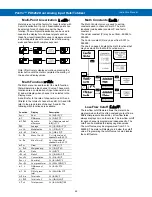 Preview for 44 page of Precision Digital Corporation PROVU  PD6262-7R4 Instruction Manual